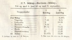 <p>Fr&aring; Fylkesbaatane sitt rutehefte juni-september 1950. Rute C5 M&aring;l&oslash;y-Bortnen-M&aring;l&oslash;y hadde Berle som stoppestad.  &nbsp;</p>