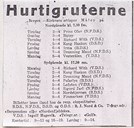 Annonse i Fjordenes Tidende, Måløy, 1. april 1940, viser at DS «Finmarken» i sørgåande rute skulle gå frå Måløy måndag 8. april kl. 17.30. Firda Folkeblad, Florø, melde i notis 9. april, at sørgåande «snøggrute» låg i Måløy.