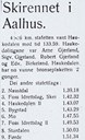 Avisstykke om skirennet i Ålhus 8. mars 1941. Haukedalen stilte med to lag i stafetten. Laget vann "bronseplaketten" (Finnlandsplaketten) for andre gong.