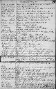 <p>Side i kyrkjeboka for L&aelig;rdal prestegjeld 1814. P&aring; dato 18. mars (markert) st&aring;r innf&oslash;rt om bededagen og eidsavlegginga.</p>