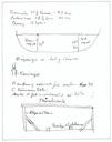 Oppteikningar av Bernhard Færøyvik 1941. Denne er henta frå side 18 i notatbok 22. Øvst om ein oselvar-færing som er 5,415 m mellom stamnane. Spring er avstanden mellom målsnora ned til linja mellom ripekantane ved midtbeten. Skoredronk er skorestokken.
