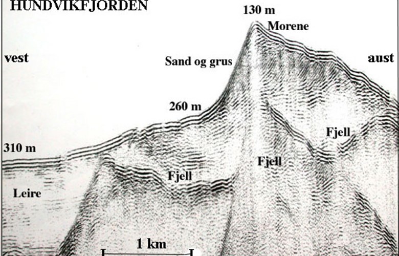 Nord for Anda kryssar ein enorm morenerygg Hundvikfjorden (Nordfjord). Det seismiske profilet syner at det underst ligg 100 m tjukke lag av leire oppå fjellgrunnen. Ovanpå leira ligg 100 m tjukke skrå lag av sand og grus og oppå sandlaga ligg det 50 m tjukke morenemassar. Moreneryggen er omlag 12 000 år gamal