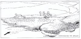 Oversynsskisse av Alrekstølen frå boka 'Stølar i Stølsheimen'. Skissa syner plasseringa av selhusa og kanalen for vassforsyninga.